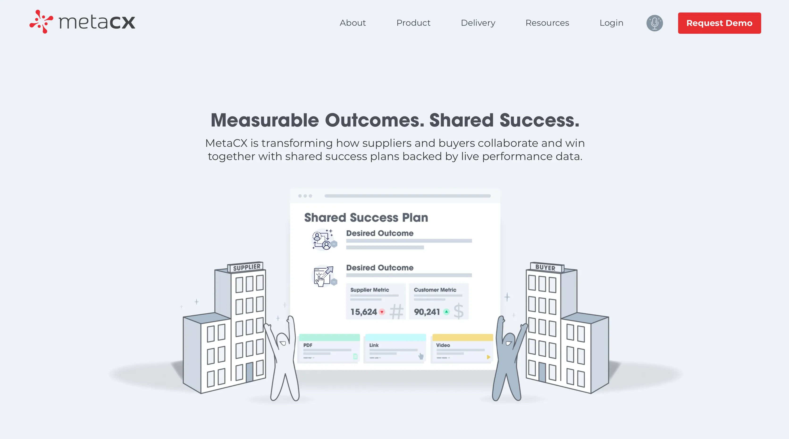 Client homepage designed around transparency and shared success between buyer and seller