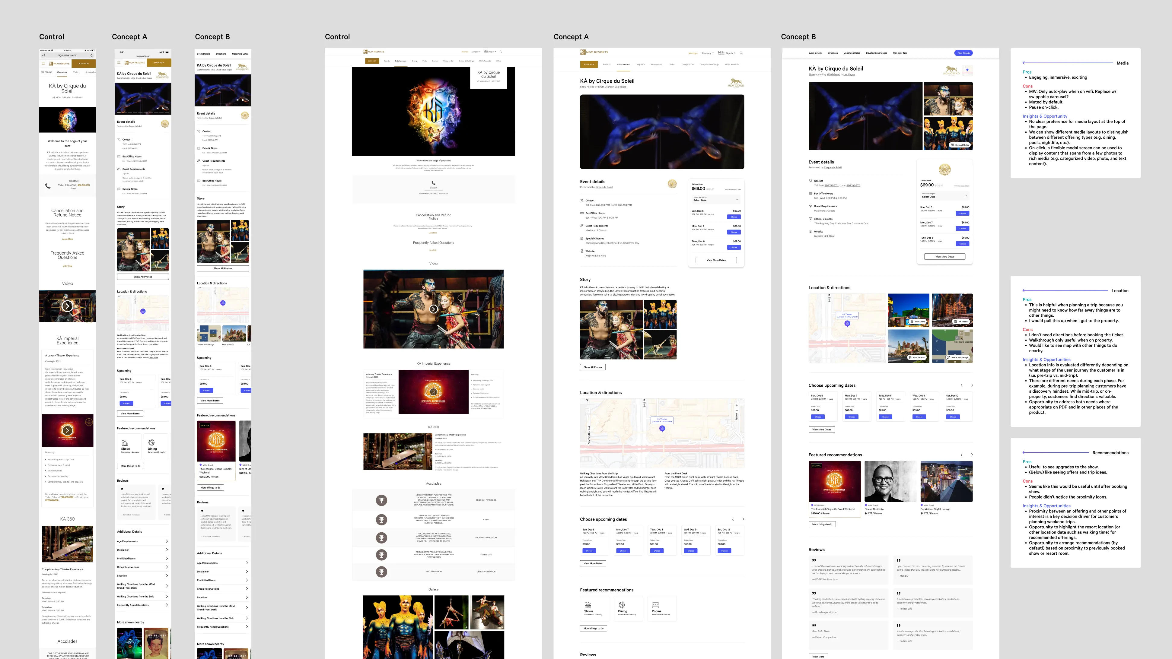 Early design explorations used in a concept study with the design research team