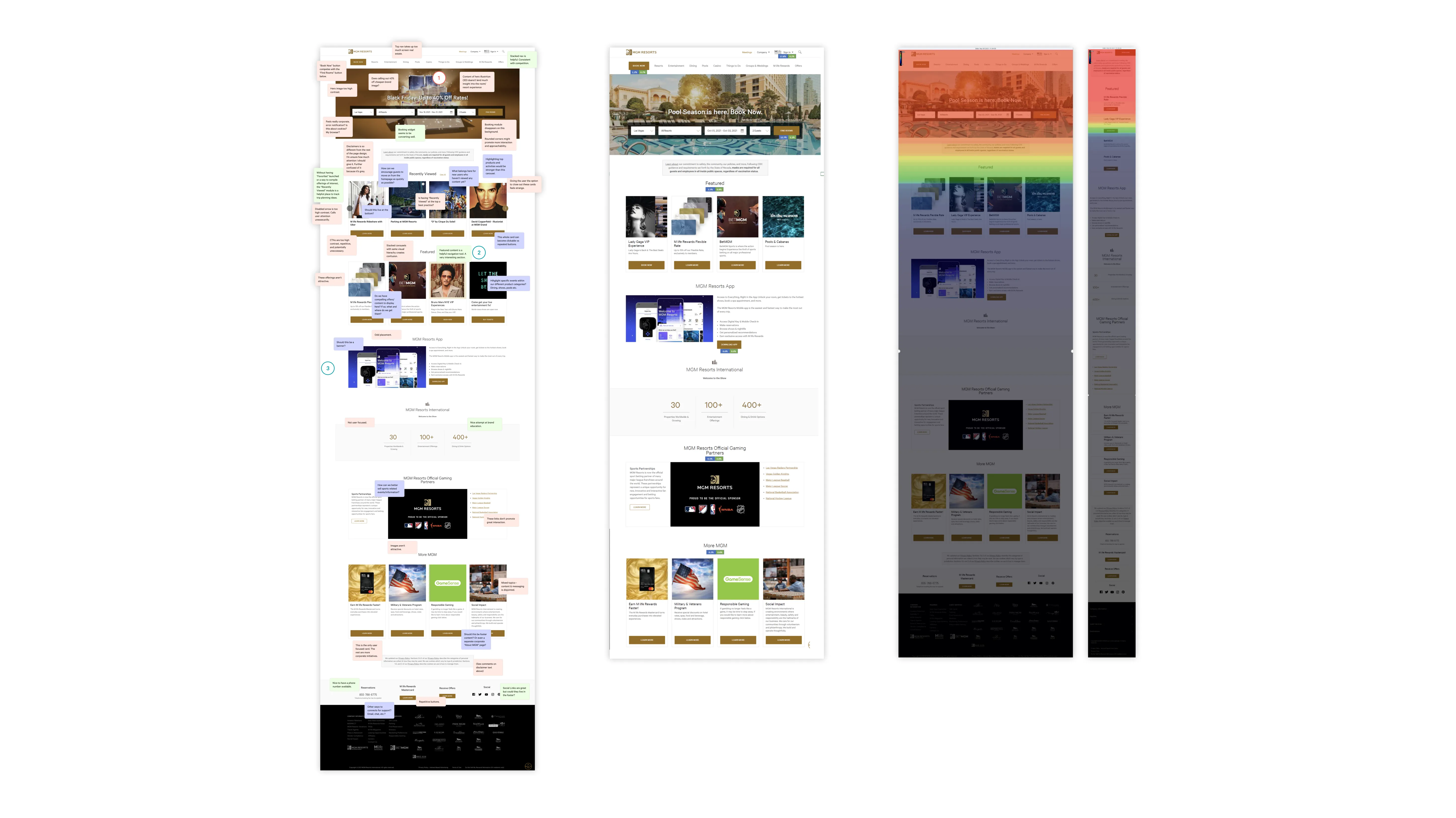 Early design audit of the legacy homepage paired with screens showing average clickthrough of modules and scroll depth