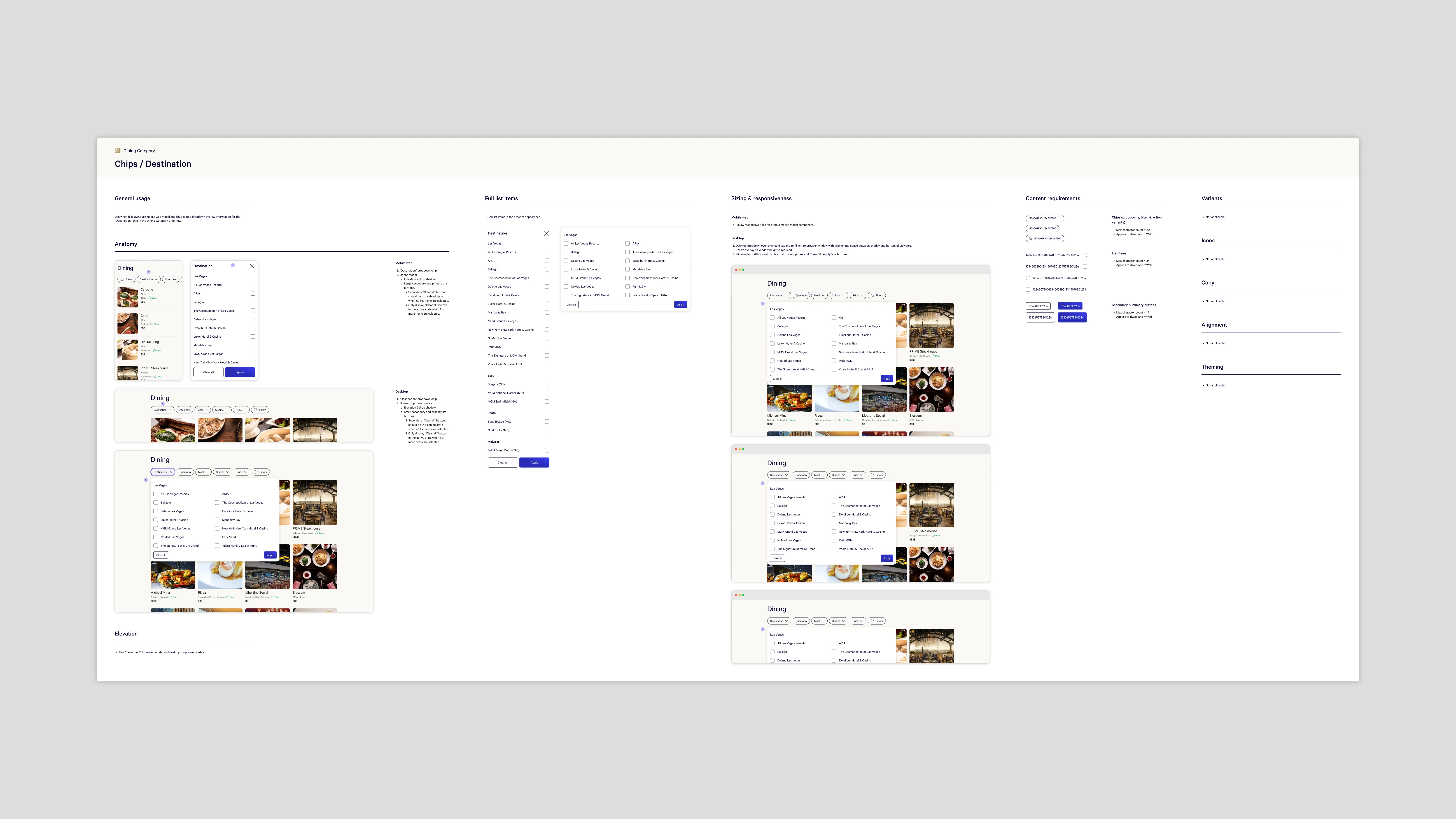 Zoomed in documentation of a complex component